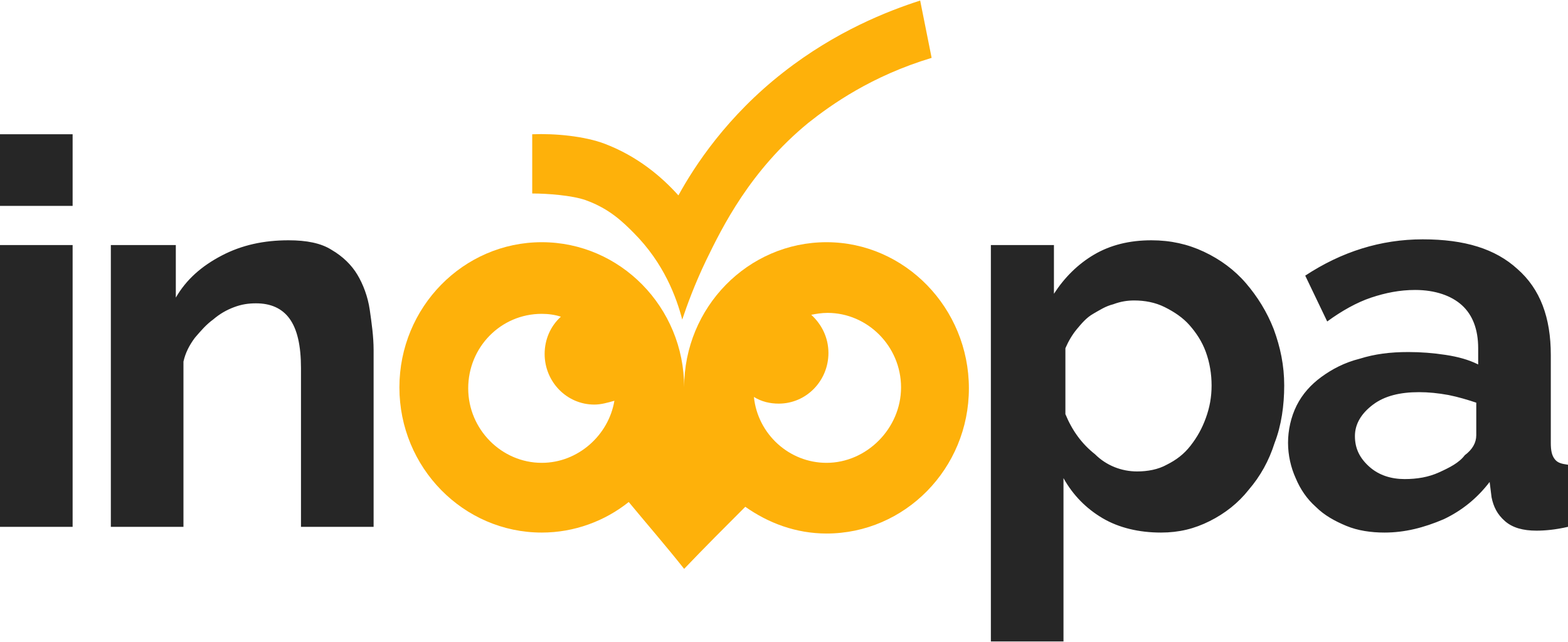 Inoopa logo
